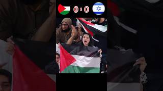 Muslim players Amazed the RONALDO Palestine 🆚️ Israel  21  imaginary World Cup 2050shotrs [upl. by Avad160]