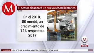 El sector automotriz alcanzará un nuevo récord histórico AMIA [upl. by Ahsitam896]