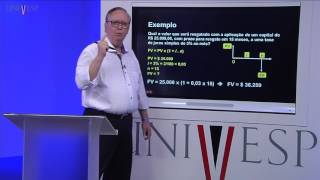 Engenharia Econômica e Financeira – Aula 03  Matemática Financeira – Capitalização Simples [upl. by Gladdy]