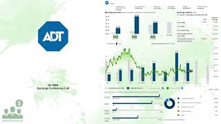 ADT ADT Q1 2024 Earnings Conference Call [upl. by Akienom414]