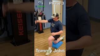 Strength Training After Ulnar Collateral Ligament Reconstruction Tommy John Surgery Thrower’s Ten [upl. by Kirsten]