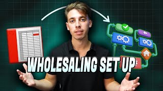 How To Set Up A Wholesaling Real Estate Business Podio CRM [upl. by Akenaj644]