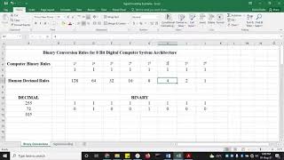 Signal Encoding Techniques Examples  Part 1 [upl. by Rramel]