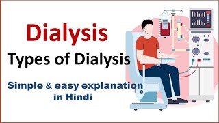 Dialysis  Types of Dialysis  Hemodialysis  Peritoneal dialysis  NEET [upl. by Etak94]