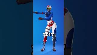 Dance IRL vs EMOTE FORTNITE fortnite dance [upl. by Wertheimer]