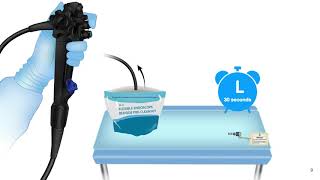 Fundamentals of Aseptic TechniqueLesson 9Precleaning [upl. by Isidora]