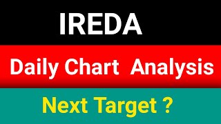 🔍Ireda share analysis ll 🛑 Ireda next target daily chart ll 🛑 Ireda share news 🛑 [upl. by Audrey]