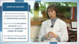 Infarto de miocardio y paro cardiaco [upl. by Ytirehc]