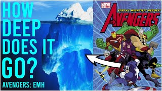 The Avengers Earth’s Mightiest Heroes Iceberg Explained [upl. by Alyehs]