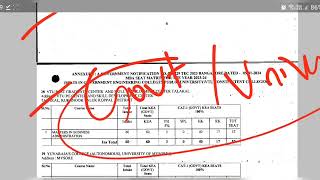 PGCET 2023 SEAT MATRIX RELEASED [upl. by Ellerrad]