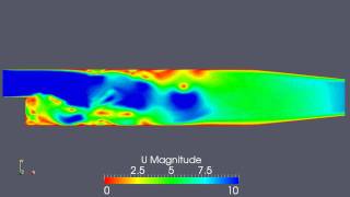 OpenFOAM pitzDaily LES tutorial case [upl. by Kathryn]