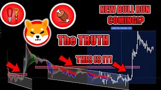 🚨MUST WATCH⚠️SHIBA INU 40X BULLRUN COMING in 2024 SHIB BONE and LEASH MASSIVE BULLRUN COMING [upl. by Annoda]