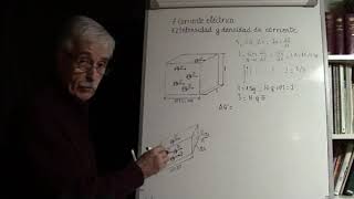 7 2 Intensidad y densidad de corriente [upl. by Akihsat]