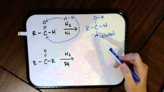 Reduction of Aldehydes and Ketones [upl. by Nive583]