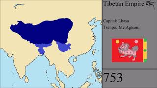 The Rise and Fall of the Tibetan Empire [upl. by Negriv318]