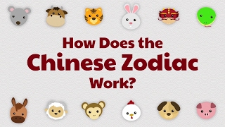 How Does the Chinese Zodiac Work [upl. by Seabrooke]