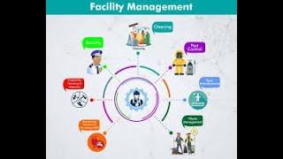 Safety In the Facilities Management Industry [upl. by Nylesaj]