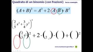 Il quadrato di un binomio con frazioni  Terzo esercizio [upl. by Yelrebmyk]