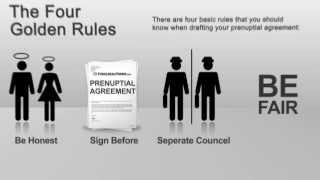 Prenuptial Agreements  The Basics [upl. by Loralee911]