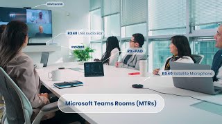 AudioCodes Microsoft Teams Rooms MTR Devices for largesize meeting rooms [upl. by Lelith]