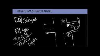 Private Investigator Mobile Surveillance Training and Tips [upl. by Ali142]