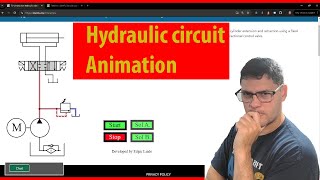 How to create an interactive hydraulic animation for website [upl. by Thar]