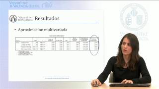 Resultados ANOVA de un factor de medidas repetidas Parte 56 [upl. by Htiduy876]