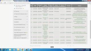 How to view Index of Charges and Signatory Details on MCA [upl. by Staffard]