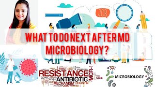 Career options in MDDNB MicrobiologyShould I take MicrobiologyFRCPath MicrobiologyHICFellowship [upl. by Annice477]