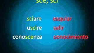 Aprende a Pronunciar el Italiano [upl. by Alue]