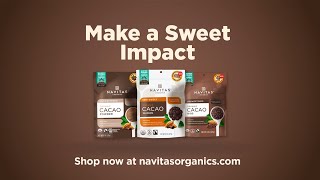 Discover the Power of Choosing Fairtrade [upl. by Durwin429]