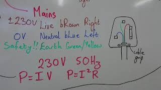 GCSE Combined Science  Physics mind map [upl. by Essyla]