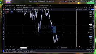 NFP LIVE [upl. by Gertrude790]