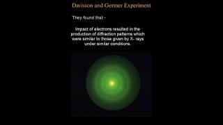 Davisson and Germer Experiment structureofatom dualnatureofradiationandmatter davissonandgermer [upl. by Atinnor]