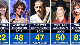 300 Famous Singers and Musicians Passed Away 20002024 [upl. by Markowitz]