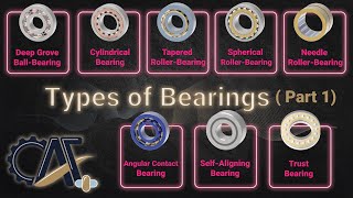 Basics and Types of Bearings Common Types [upl. by Yesdnyl]