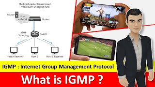 What is IGMP   Internet Group Management Protocol in Hindi [upl. by Starobin640]