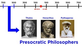 Presocratics Part 2 Mathematics Atoms and Logic [upl. by Gensmer]