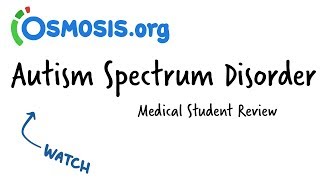 Autism Spectrum Disorder  Clinical Presentation [upl. by Brendin]