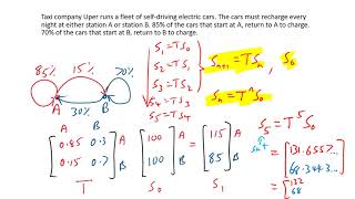 Transition Matrices  Part 1 Introduction [upl. by Wellington762]