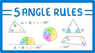 GCSE Maths  5 Angle Rules to Know 116 [upl. by Aeila]