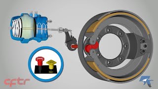 How to calibrate automatic slack adjusters [upl. by Irahs343]