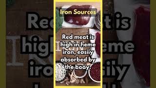 Iron Rich Foods [upl. by Whitver]