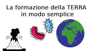 La formazione della terra in modo semplice [upl. by Ahtimat]