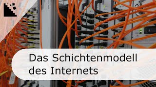 4 Das Schichtenmodell des Internets [upl. by Nabala]