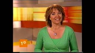 SVT1 Avslutning 20040723 [upl. by Cuttie]