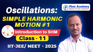 Oscillations class 11physics iitjee neet part 1  SHM class 11simple harmonic motionytshorts [upl. by Nitsew502]