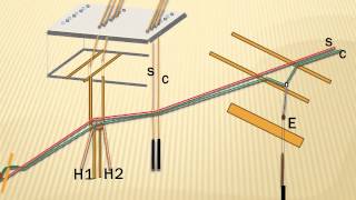 Leno Jacquard Weaving [upl. by Imugem]