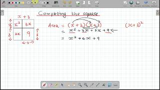 Completing the square part 1 [upl. by Deevan]