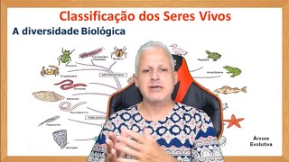 CLASSIFICAÇÃO BIOLÓGICA  Sistemática e Taxonomia [upl. by Pettifer]